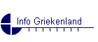 Info Griekenland